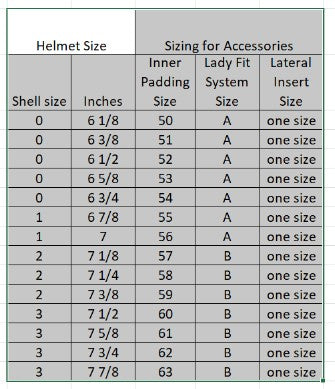 KASK Helmet Sizing Accessories – Dressage Collections